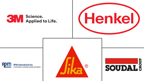 Sealants Market Major Players