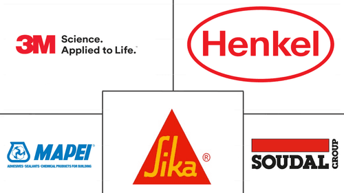 Italy Sealants Market Major Players