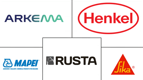 Russia Adhesives Market Major Players