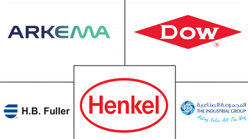 Saudi Arabia Adhesives Market Major Players