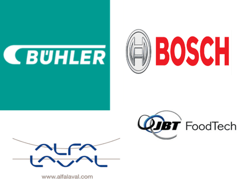 Confectionery Processing Equipment Market Major Players