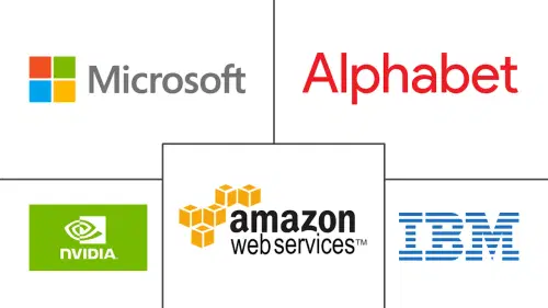 Deep Learning Market Major Players