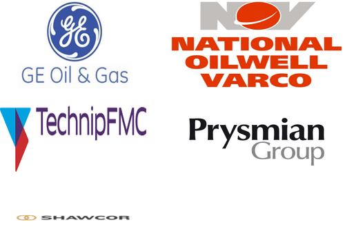 Flexible Pipe Market Major Players