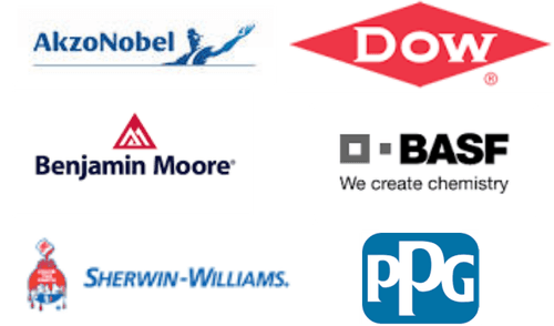 Furniture Wood Coatings Market Major Players