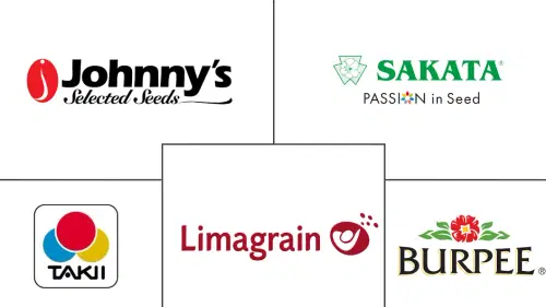 Garden Seeds Market Major Players