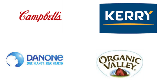 GMO Labeled Food Market Major Players