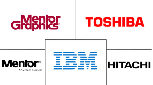 High Density Packaging Market Major Players