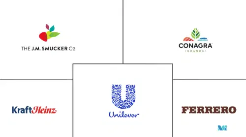 Honey Spreads Market Major Players