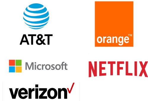 Multiscreen Advertising Market Major Players