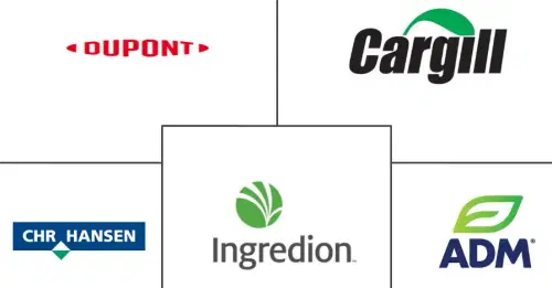 Integrated Food Ingredients Market Major Players