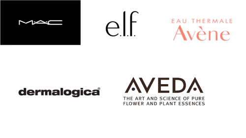 Oil Control Lotion Market Major Players