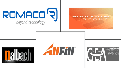 Powder Filling Equipment Market Major Players