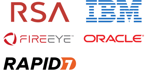 Proactive Security Market Major Players