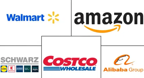 Retail Industry Major Players