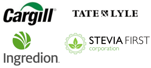 Specialty Sweeteners Market Major Players