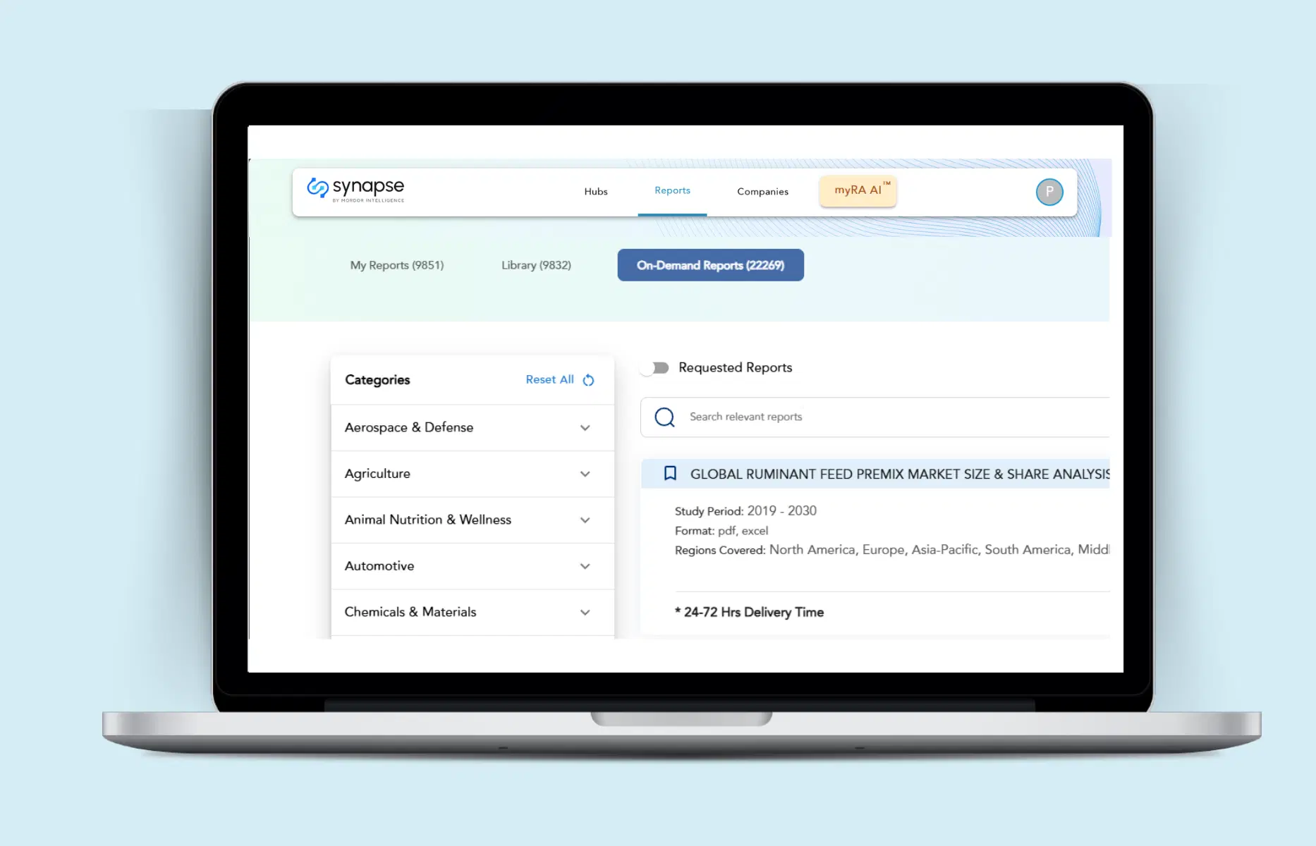 Technology, Media and Telecom Industry Market Research Reports by Mordor Intelligence