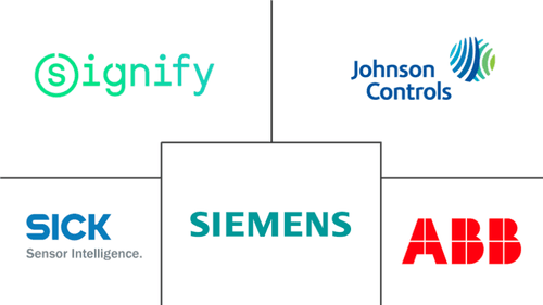 Tunnel Automation Market Major Players