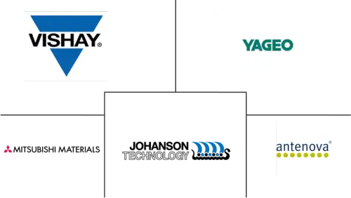 Chip Antenna Market Major Players
