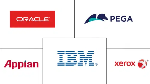 Workflow Automation Market Major Players