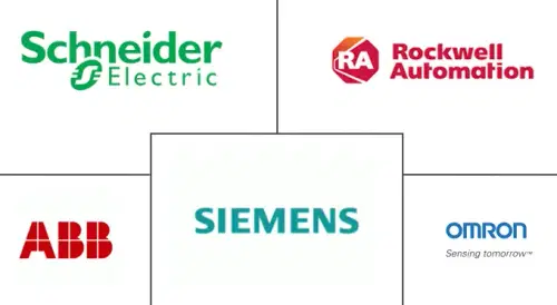Modular Instruments Market Major Players
