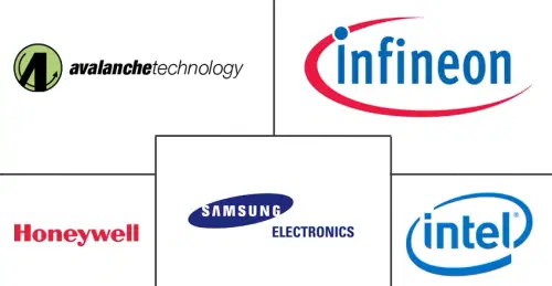 MRAM Market Major Players