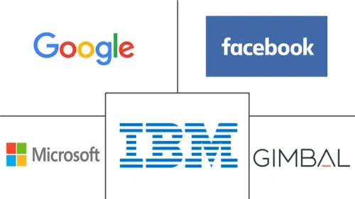 Location Targeted Mobile Advertising Market Major Players