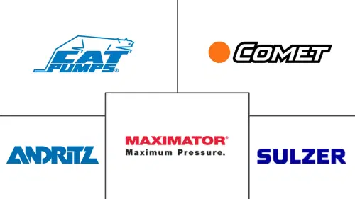 High Pressure Pumps Market Major Players