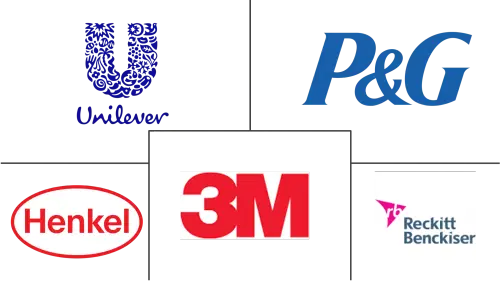 Imatinib Drug Market Major Players