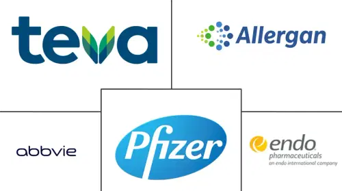 Male Hypogonadism Market Major Players