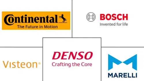 Automotive Digital Instrument Cluster Market Major Players