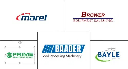 Slaughtering Equipment Market Major Players