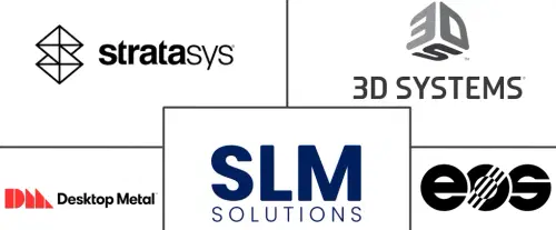 3D Printing Market Major Players