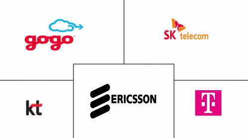 5G Market In Aviation Major Players