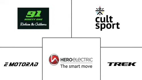 India E-bike Market Major Players