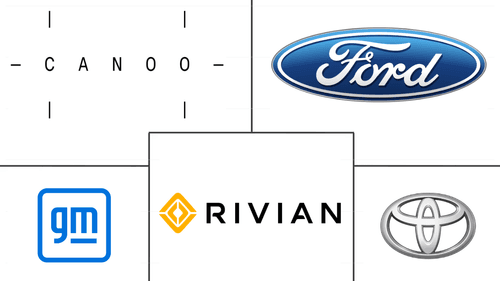 United States Electric Pick-up Trucks Market Major Players