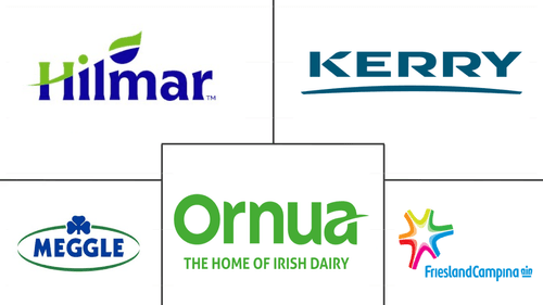 Middle East Animal Protein Market Major Players