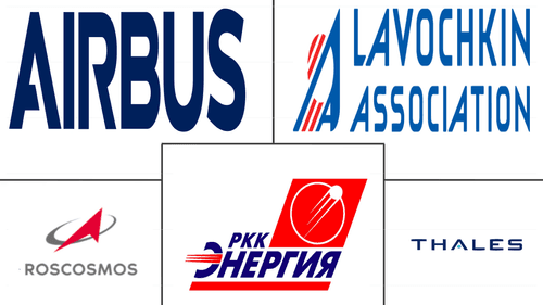 Europe Remote Sensing Satellites Market Major Players