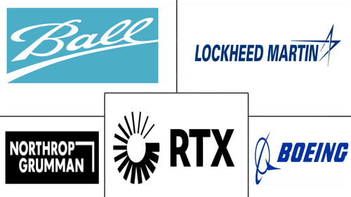 North America Military Satellite Market Major Players