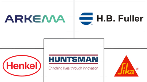 Europe Polyurethane Adhesives Market Major Players