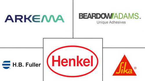 United Kingdom Adhesives Market Major Players