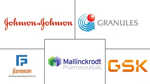 Acetaminophen Market Major Players