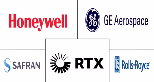 Aerospace Parts Manufacturing Market Major Players