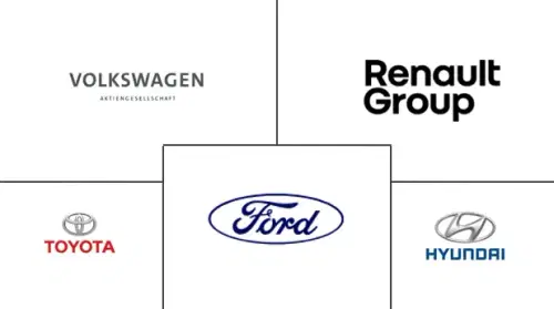 Africa Automotive Market Major Players