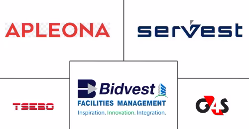 Africa Facility Management Market Major Players