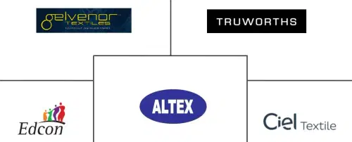 Africa Textile Market Major Players