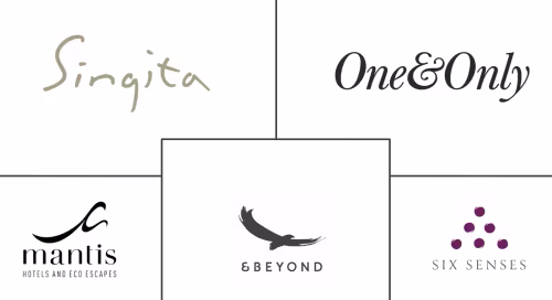 Africa Wellness Tourism Market Major Players