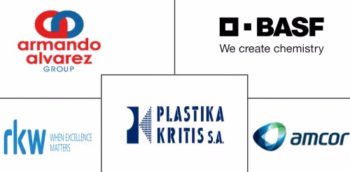 Agricultural Films Market Major Players