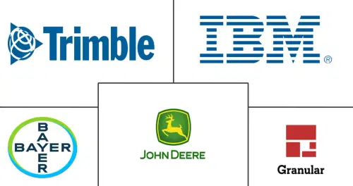 Agriculture Analytics Market Major Players