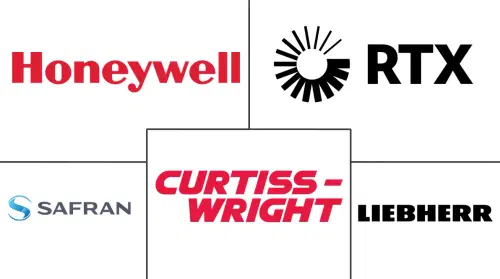 Aircraft Environmental Control Systems Market Major Players