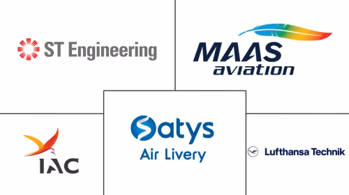 Aircraft Paint Services Market Major Players